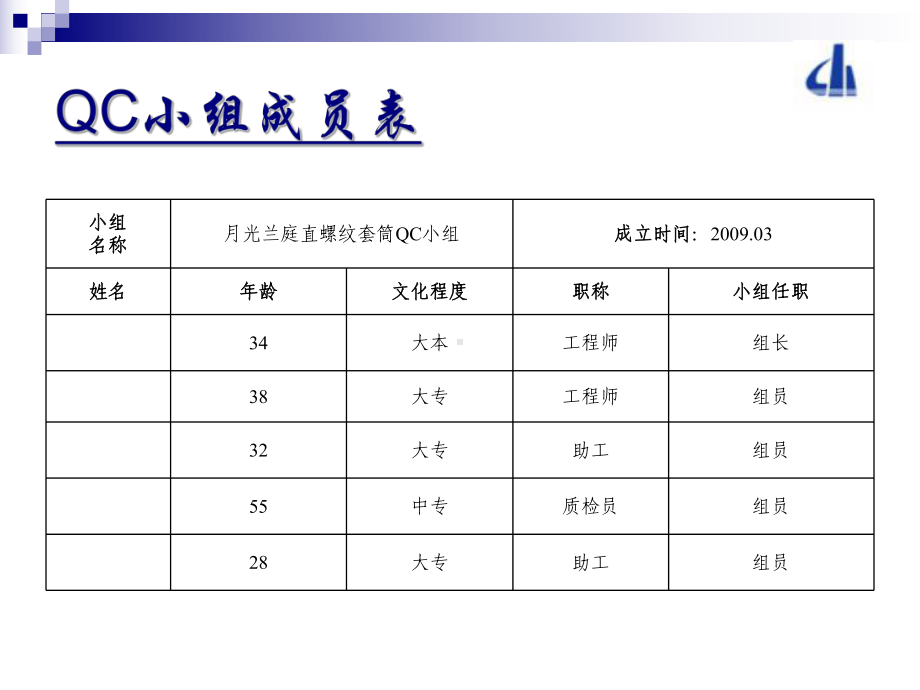 钢筋直螺纹连接质QC成果课件.ppt_第2页