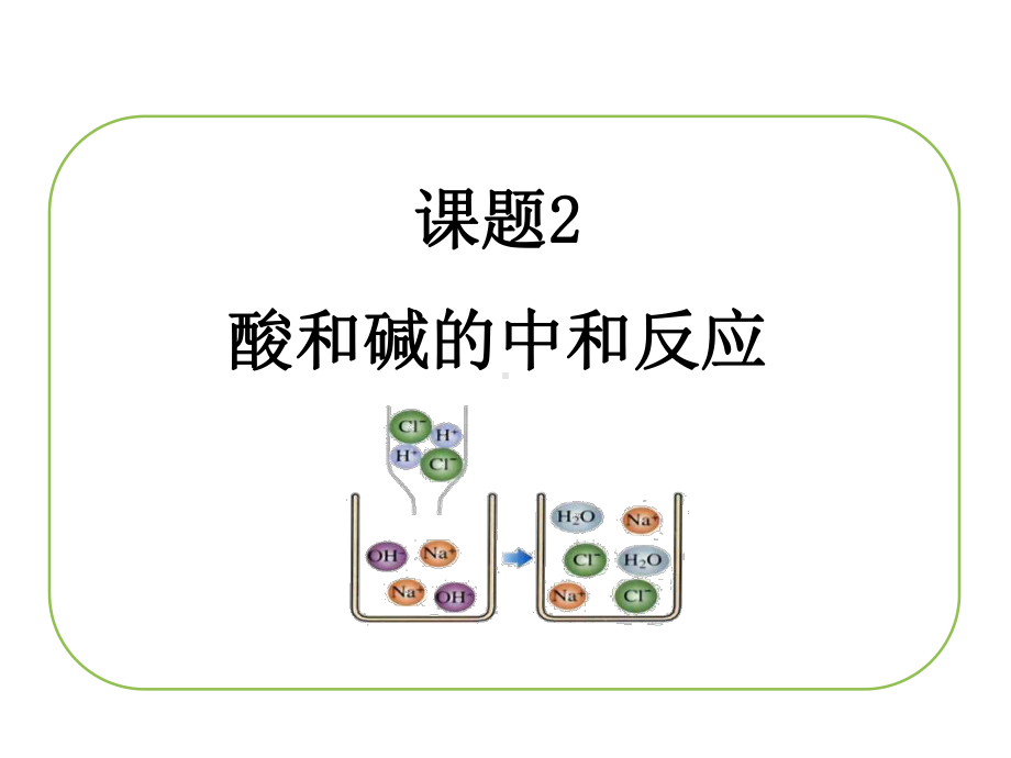 酸和碱的中和反应复习课件17-人教版.ppt_第1页