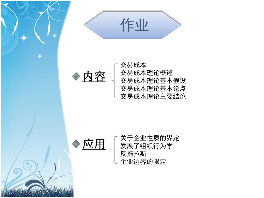 西方经济学-交易成本理论课件.ppt_第2页