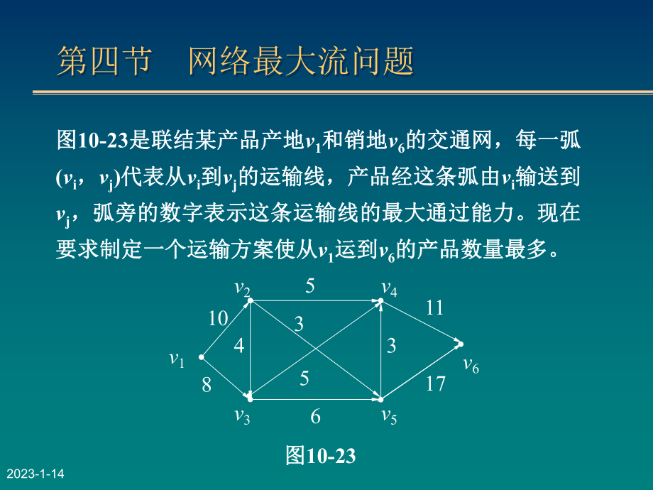 网络最大流问题课件.ppt_第3页