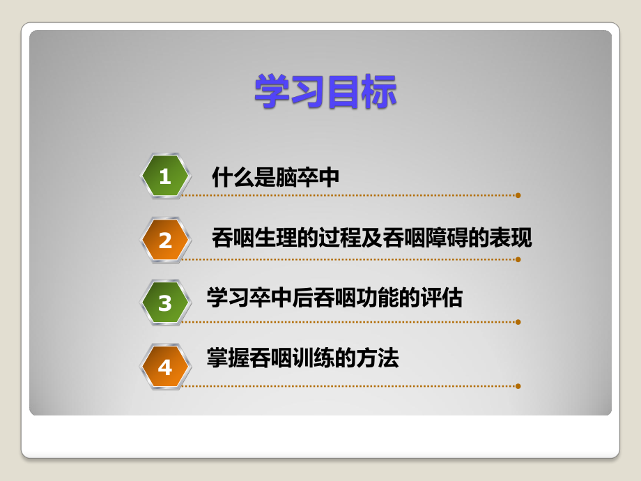 脑卒中后吞咽障碍的评估与康复训练-课件.pptx_第3页