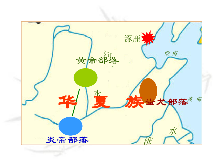 远古的传说课件20-人教版优秀课件.ppt_第3页