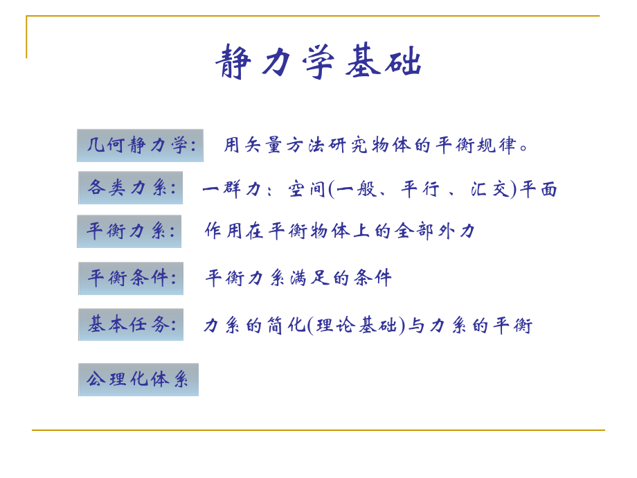 静力学基础介绍课件.ppt_第1页