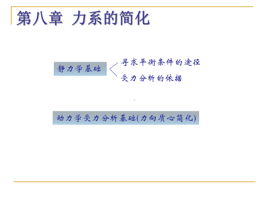 静力学基础介绍课件.ppt_第2页