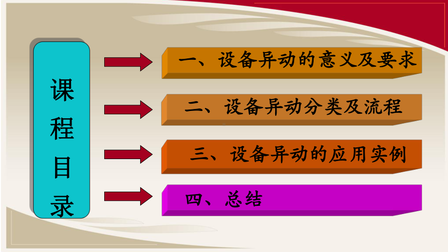 配网异动管理课件.ppt_第2页