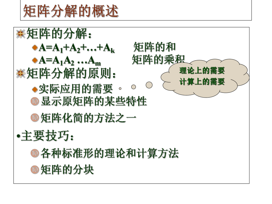 第4章矩阵的分解-课件.ppt_第2页