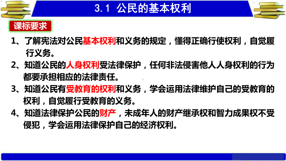 部编版《公民基本权利》课件2.pptx_第2页