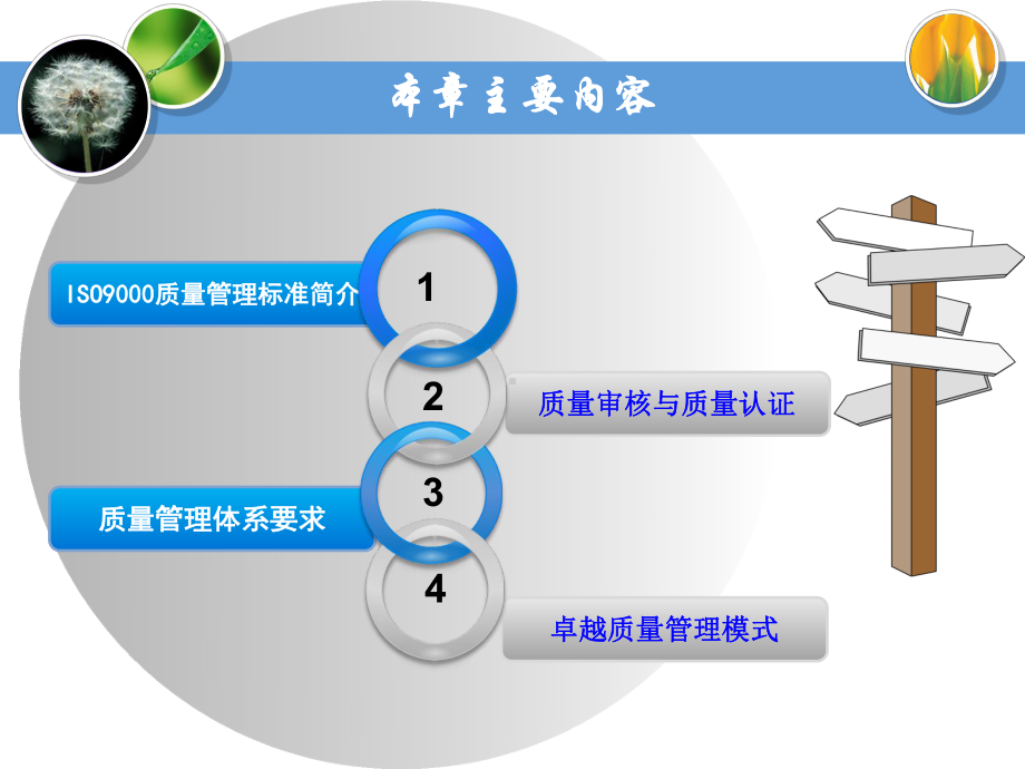 质量体系运行与认证课件.ppt_第2页