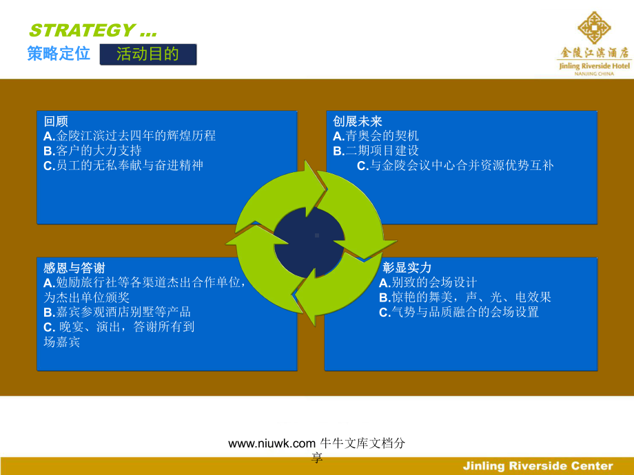 金陵江滨开业四周年客户答谢会课件.pptx_第3页