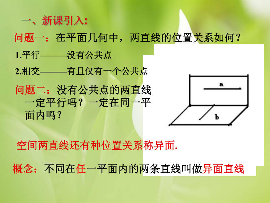 空间直线平行教学课件.ppt_第2页