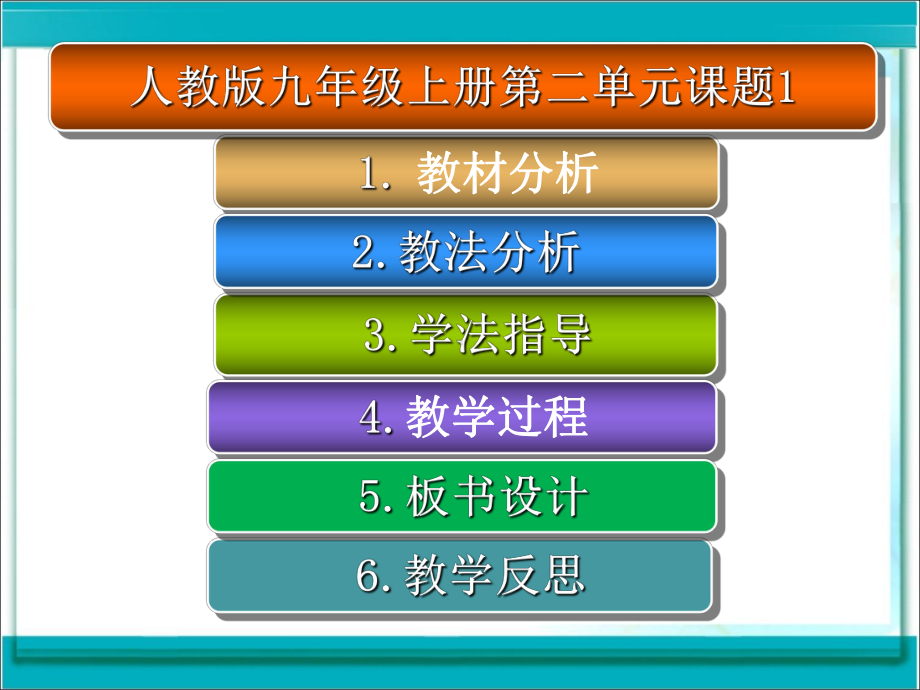 人教版九年级化学上册空气说课教学课件.ppt_第2页