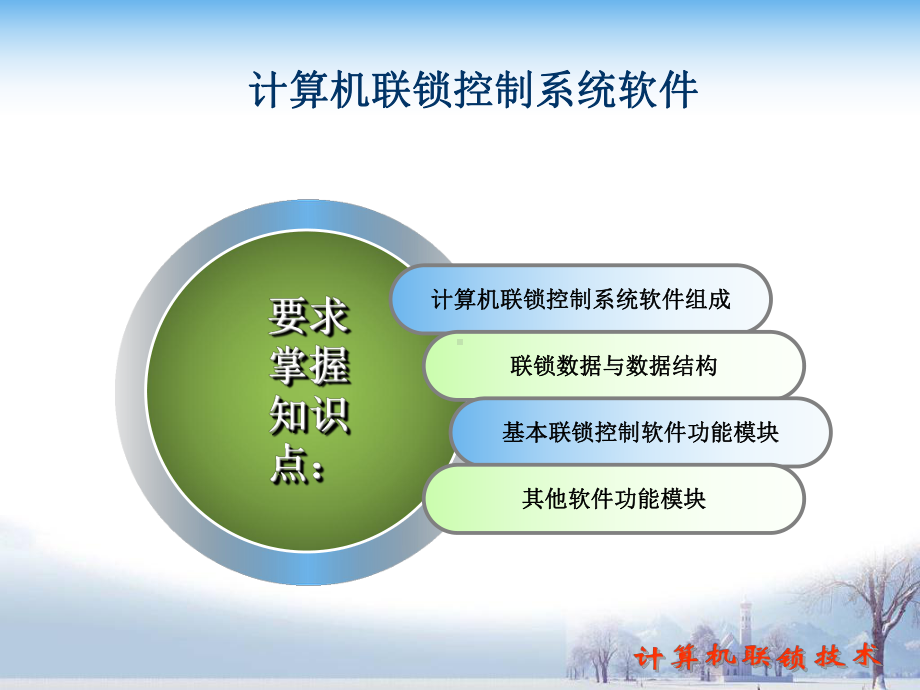 车站信号计算机联锁控制系统—软件课件.ppt_第1页