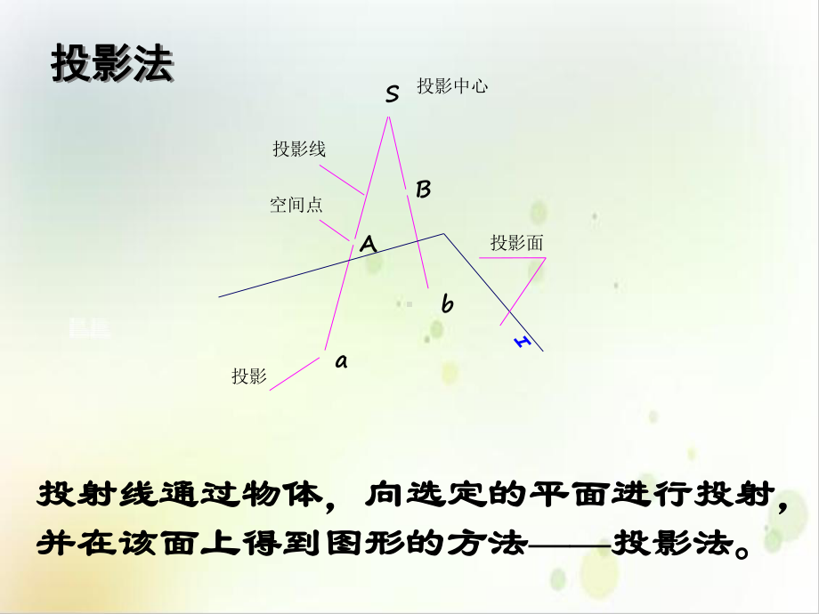 第点直线平面的投影优质课件.ppt_第3页