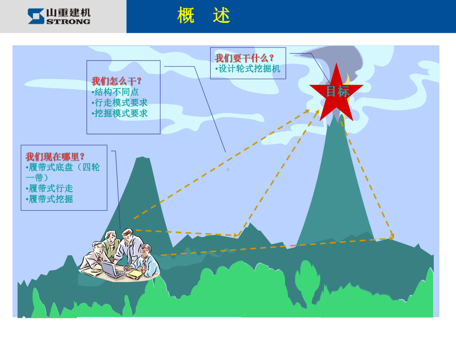 轮式挖掘机底盘简介讲解课件.ppt_第2页