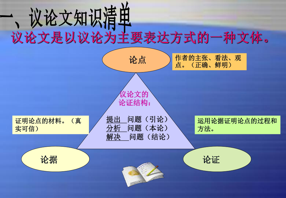 议论文公开课教案-1讲解课件.ppt_第2页