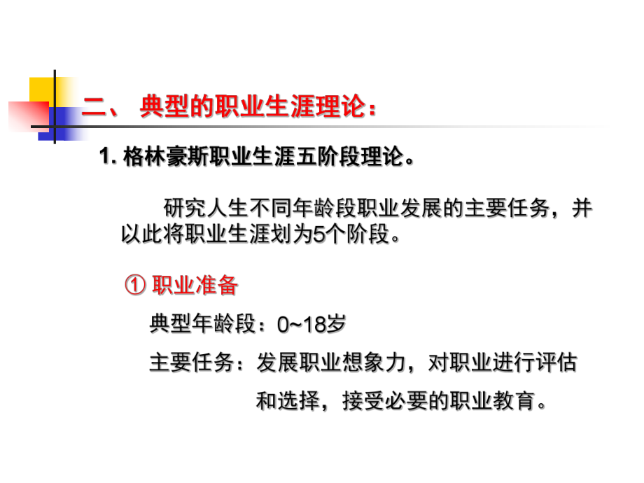 职业指导职业生涯规划课件.ppt_第2页