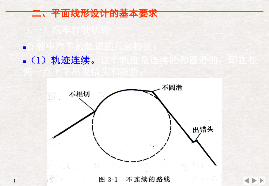 道路勘测设计道路平面设计优质精选课件.pptx_第1页