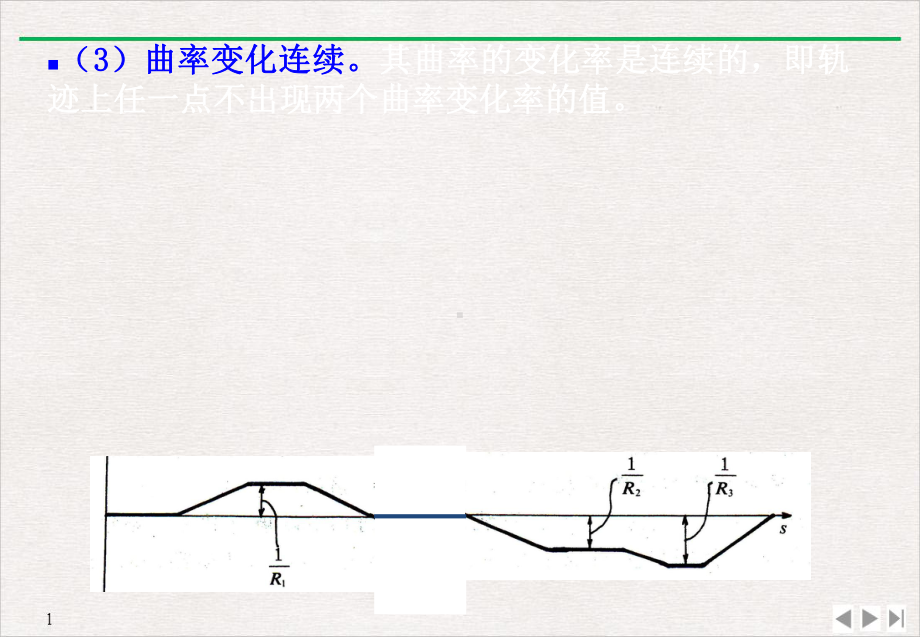 道路勘测设计道路平面设计优质精选课件.pptx_第3页