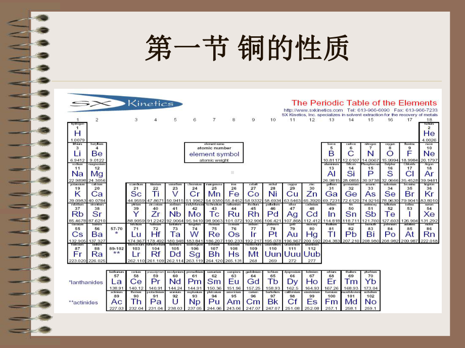 铜冶金技术讲座课件.ppt_第3页