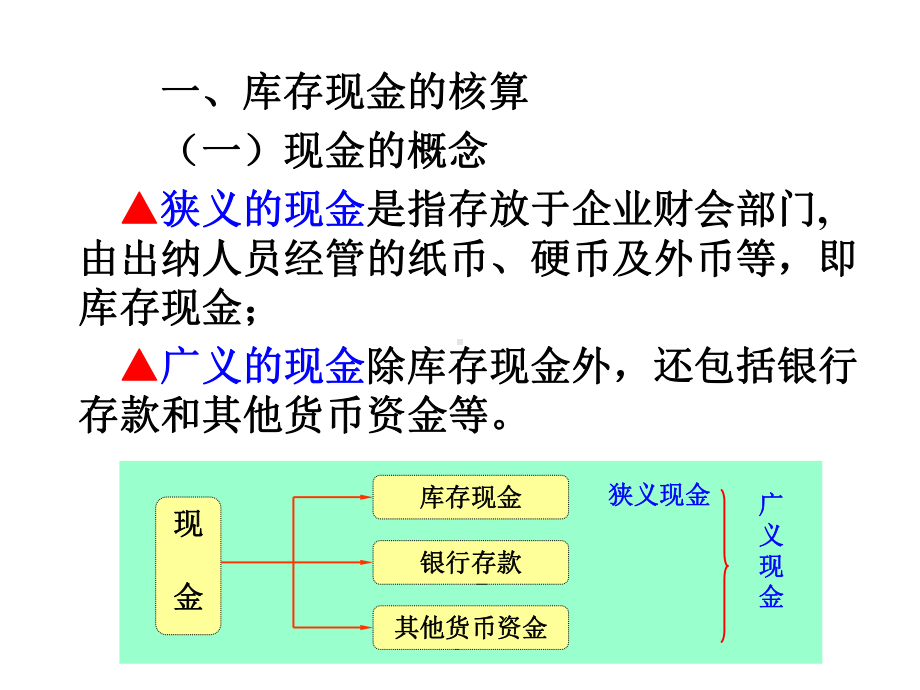 货币资金与应收项目课件.ppt_第3页