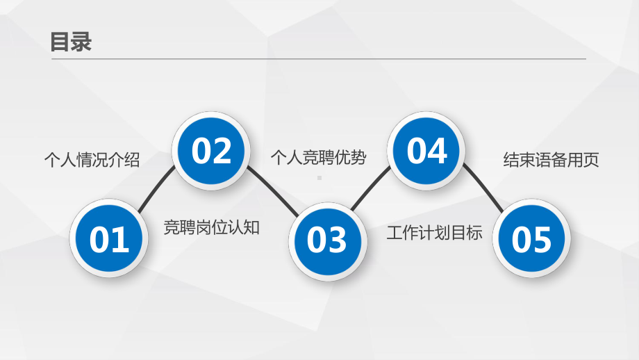 高端经典副主任医师竞聘演讲岗位竞聘晋升竞聘模板课件.pptx_第2页