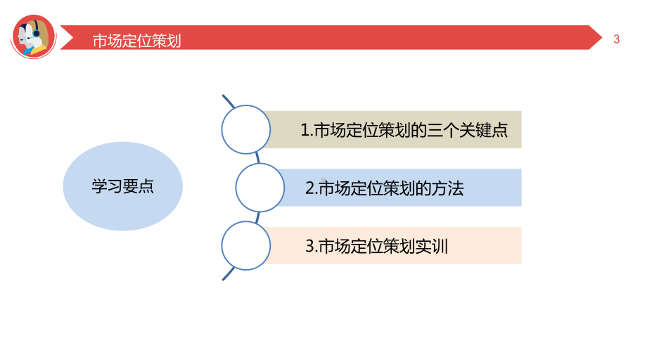 营销策划-第九讲-市场定位策划的关键内容课件.pptx_第3页