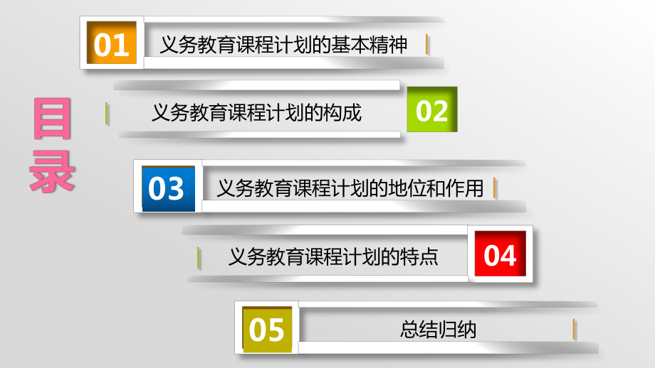 课程与教学论22义务教育课程计划课件.pptx_第3页