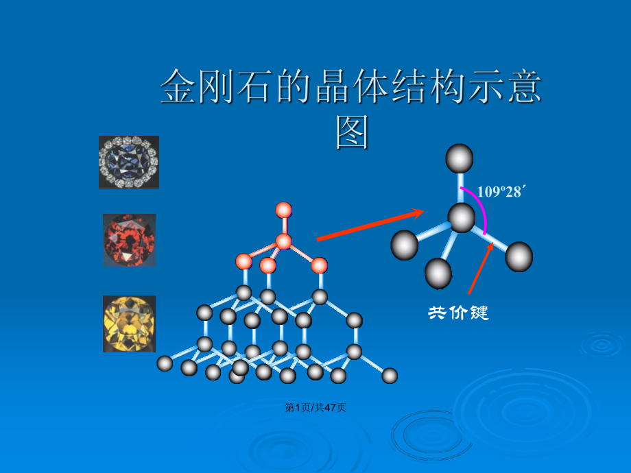 金属晶体金属键堆积方式市级公开课1教案课件.pptx_第2页