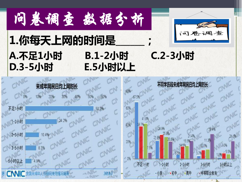 部编版道德与法治《合理利用网络》公开课课件1.pptx_第3页