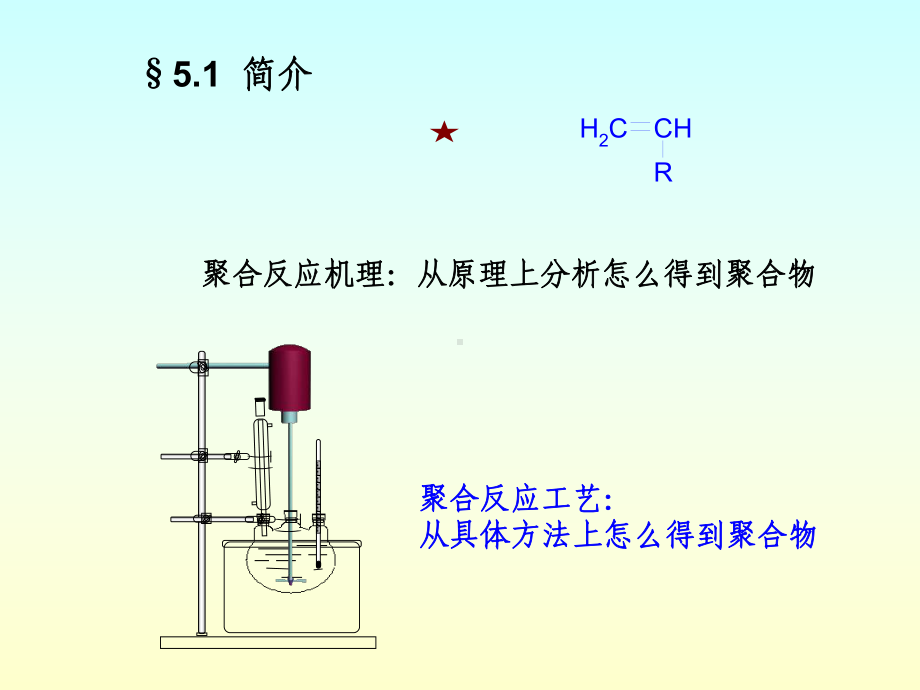 高分子—聚合方法课件.ppt_第2页