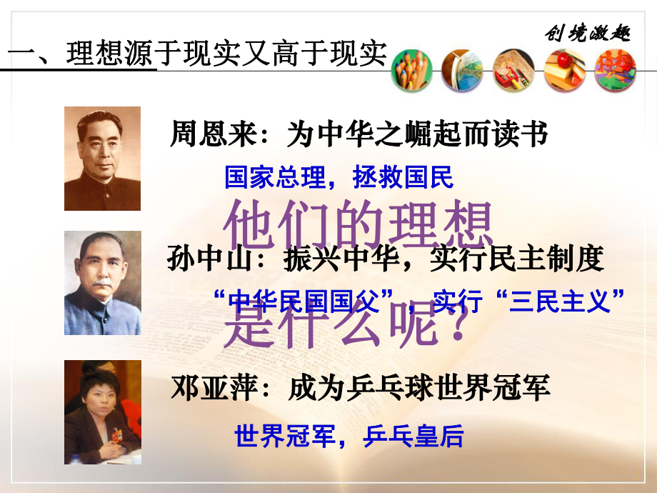 哲学与人生-第十一课-社会理想与个人理想课件.ppt_第3页