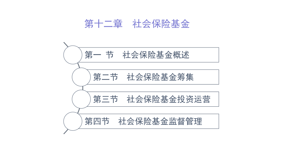 第十二章-社会保险基金-(《劳动与社会保障法学》(第二版)课件).pptx_第1页