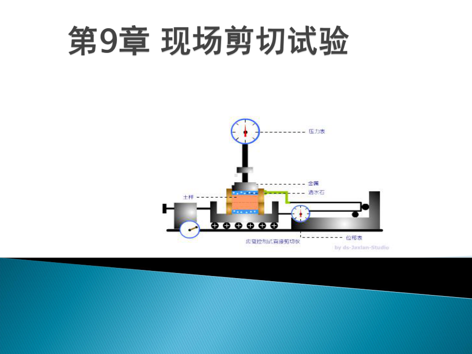 第9章现场剪切试验课件.ppt_第1页