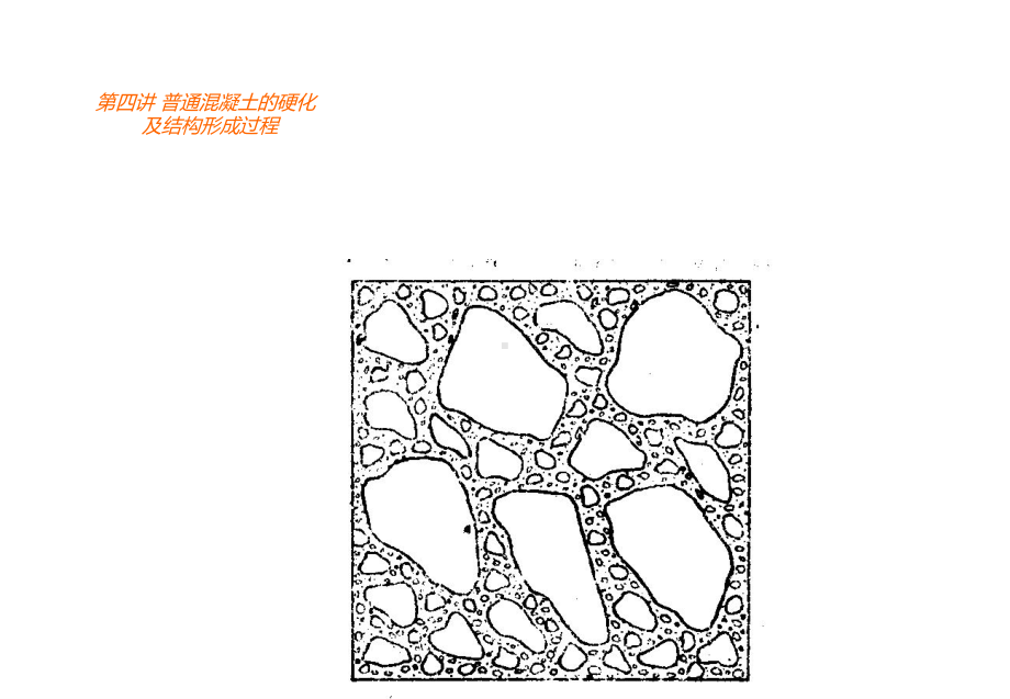 第四讲普通混凝土的硬化结构-new（执行文案）课件.ppt_第1页