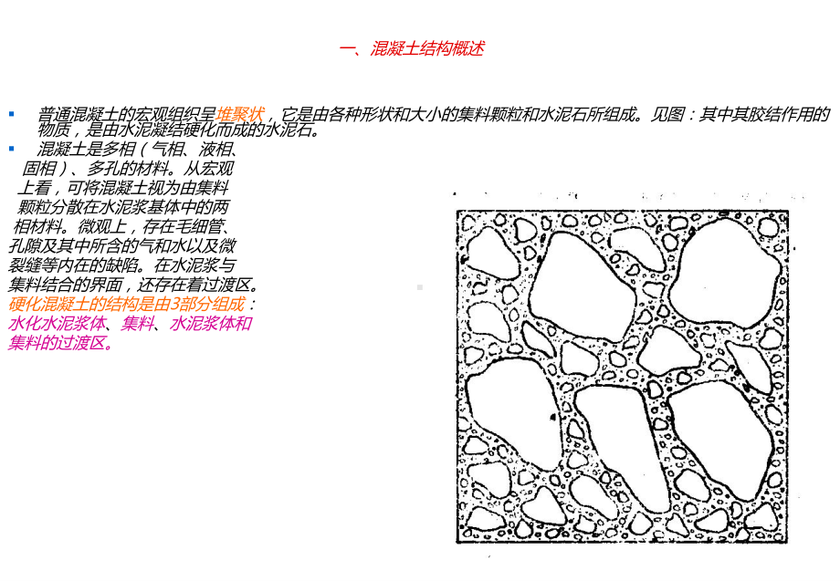 第四讲普通混凝土的硬化结构-new（执行文案）课件.ppt_第3页