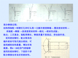 飞机制造工艺基础4分解课件.ppt