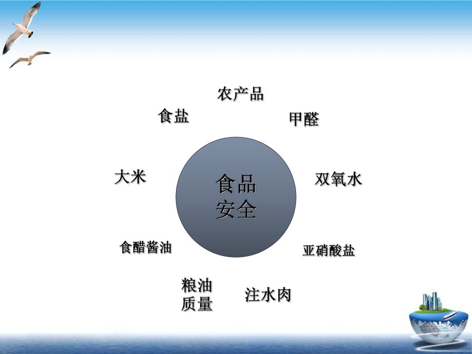 食品安全检测技术培训教学课件.ppt_第2页