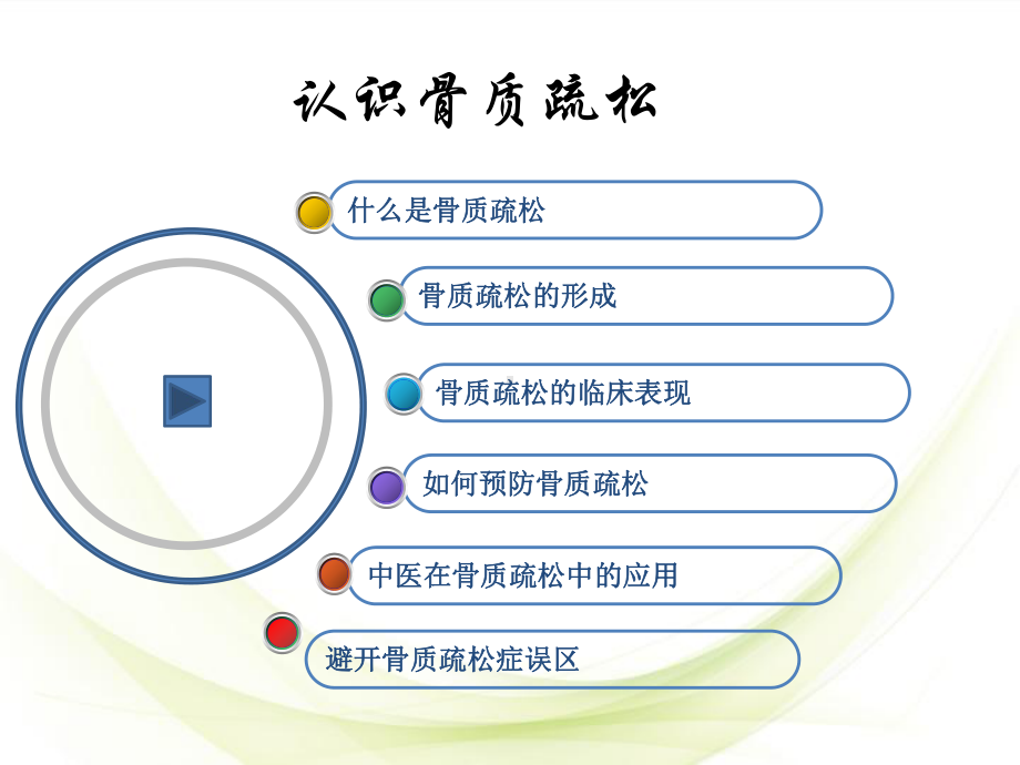 老年人骨质疏松-课件.pptx_第2页