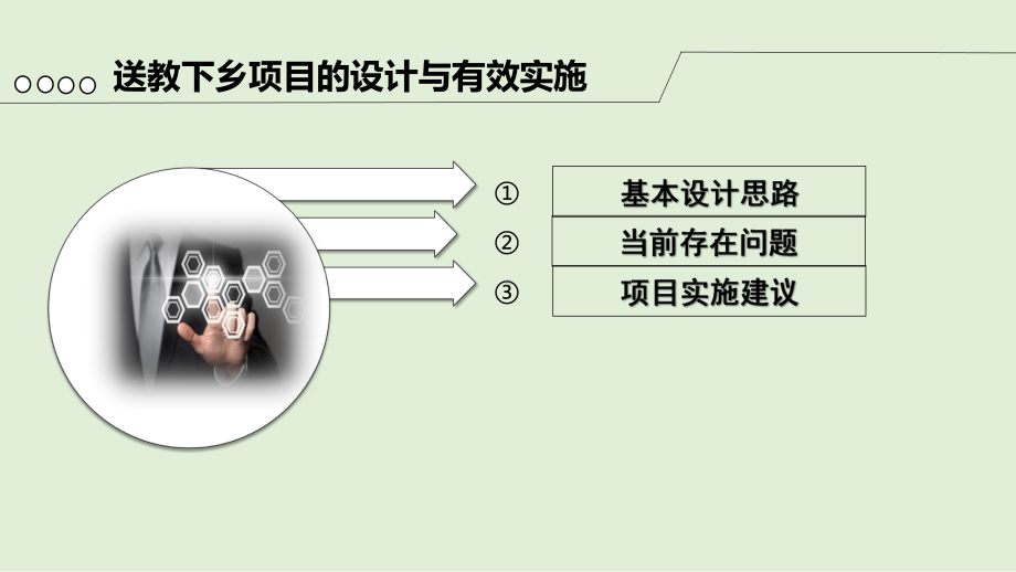 送教下乡方案解读课件.pptx_第2页