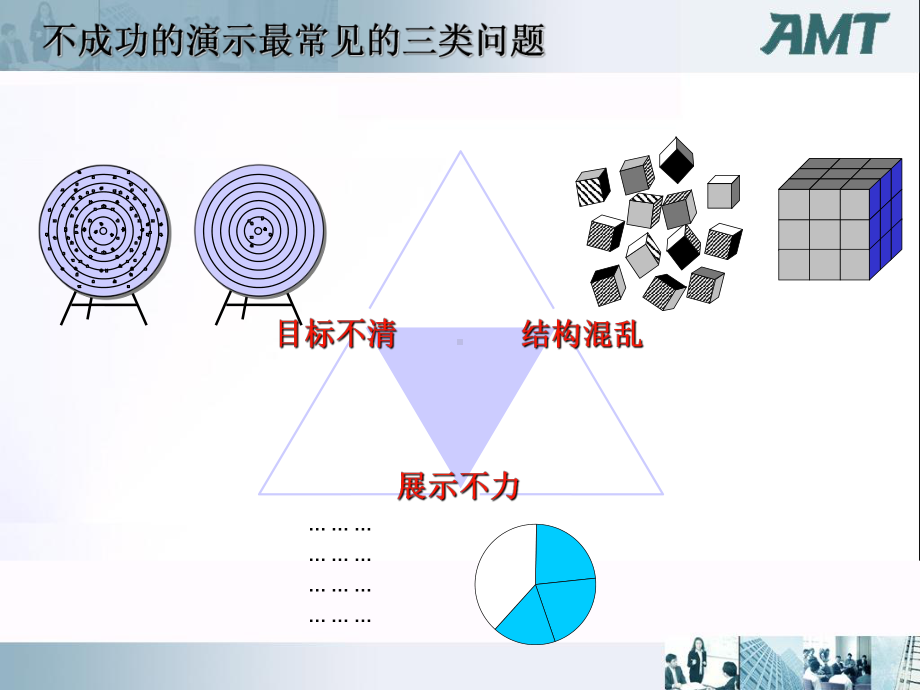 结构化思考形象化表达用图表说话做一流课件.ppt_第3页