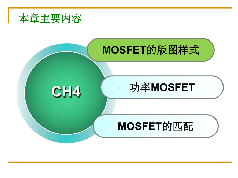 第3章-MOSFET版图设计课件.ppt_第3页