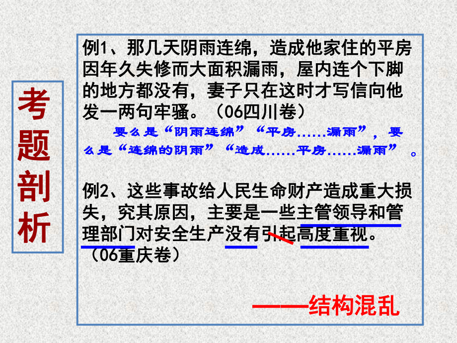 辨析并修改病句之结构混乱课件.ppt_第2页