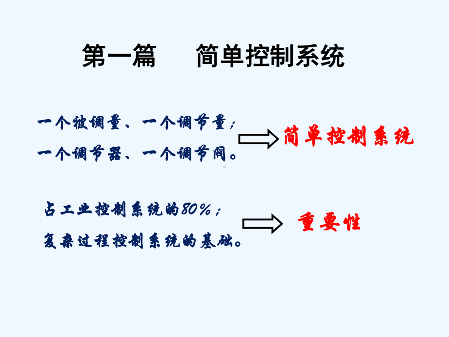 过程控制第一章动态特性课件.ppt_第2页