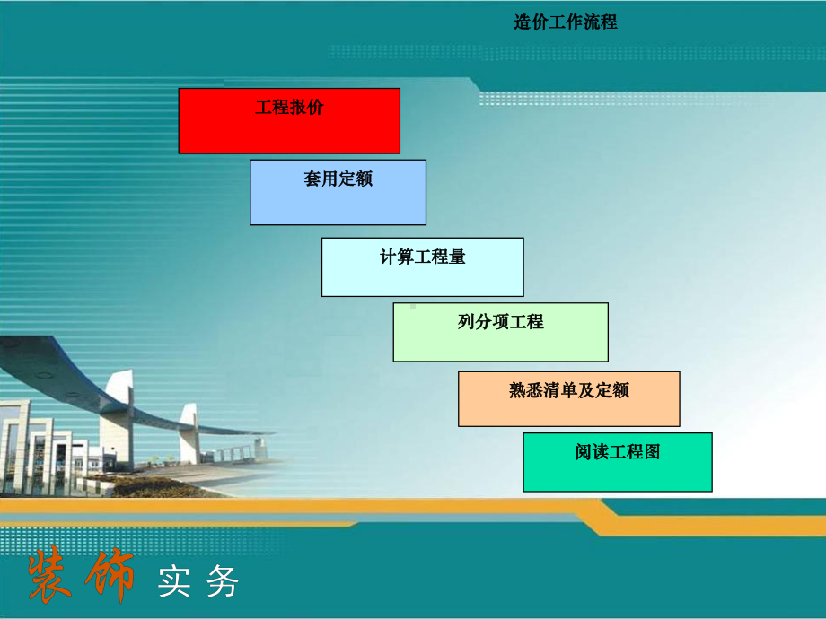 造价员装饰实务课件.ppt_第2页