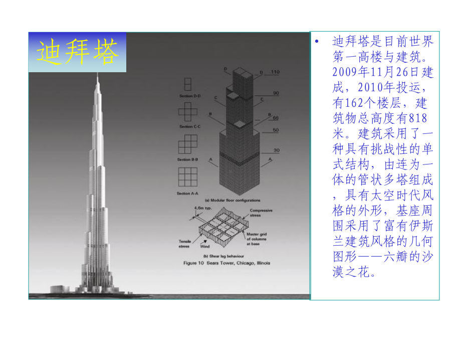 钢管塔制造技术讲解课件.ppt_第3页