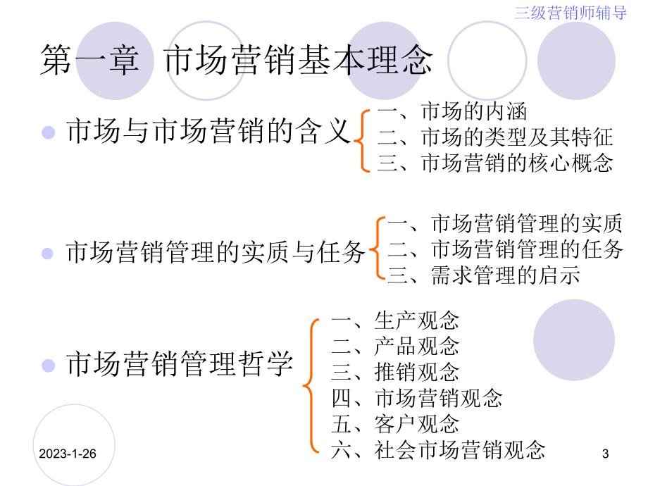 营销师基础知识课件.pptx_第3页