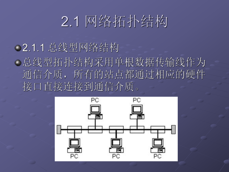 计算机网络管理―模块3-网络拓扑结构与网络体系结构课件.ppt_第3页