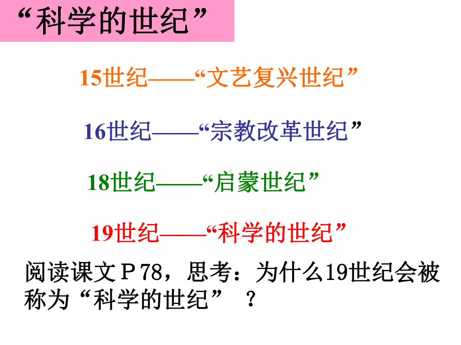 第二次工业革命-多媒体课件.pptx_第3页