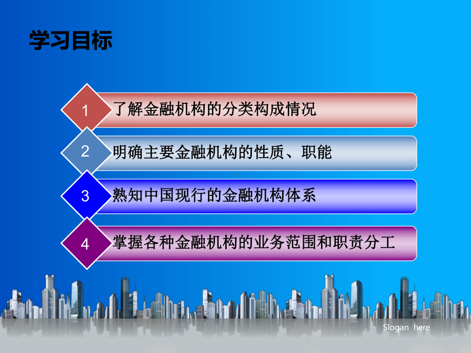 银行-金融机构体系课件.ppt_第2页