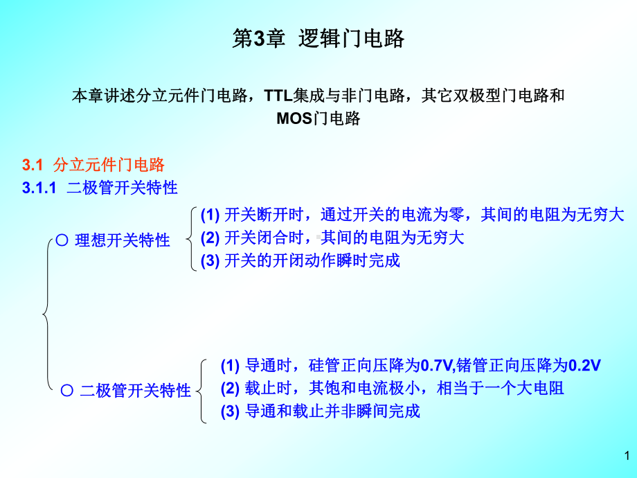 逻辑门电路知识课件.ppt_第1页